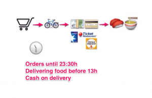 delivery_en