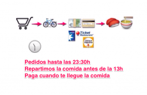 delivery_es
